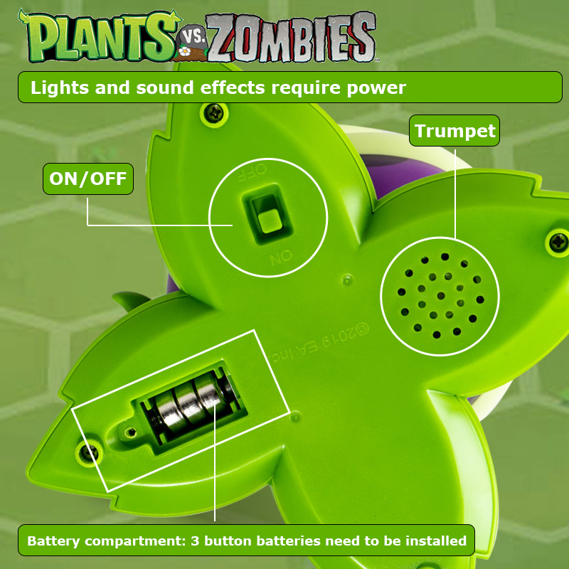 Plants vs Zombies ของเล่นทริกก - Plant Parent Vs Planta บทวิจารณ์และราคา