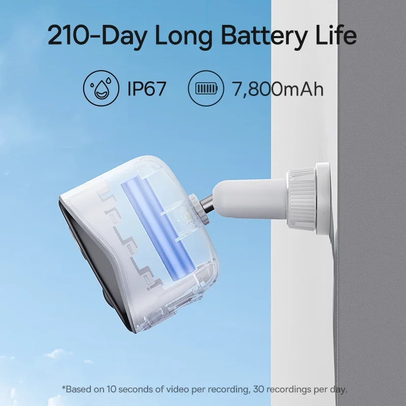 กล้องวงจรปิด Baseus Security P - Eufy Camera E220 บทวิจารณ์และราคา