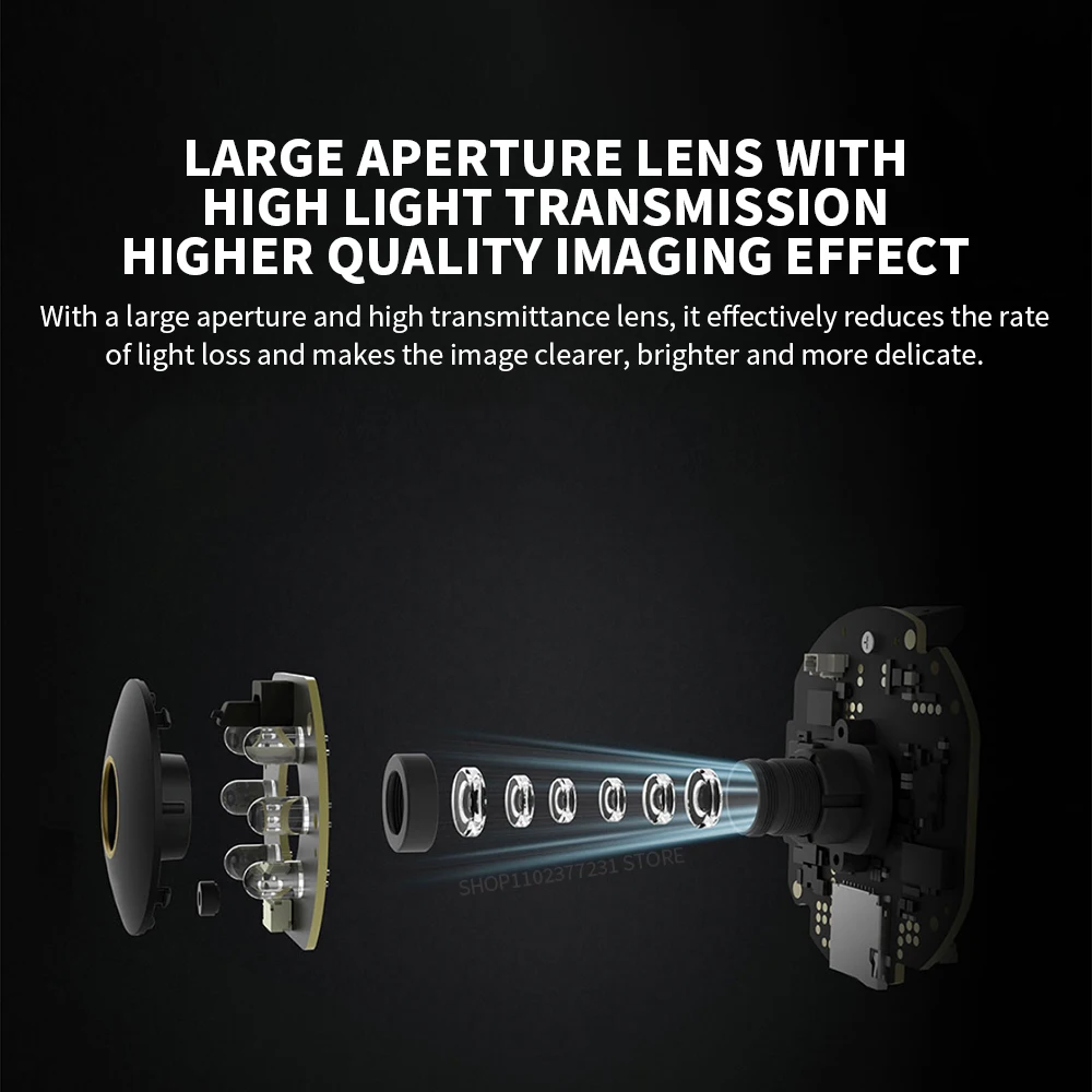 เสี่ยวหมี่ 360 °   กล้องวงจรปิ - Eufy Camera E220 บทวิจารณ์และราคา